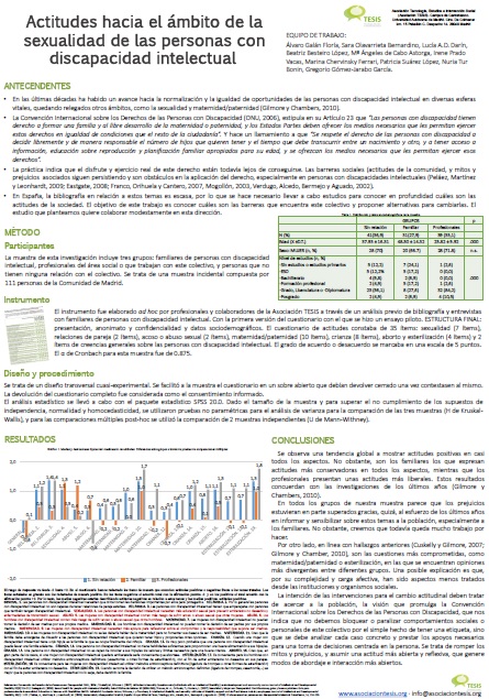 La Asociación TESIS participa en la IX JORNADAS CIENTÍFICAS INTERNACIONALES DE INVESTIGACIÓN SOBRE DISCAPACIDAD